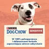 Purina DOG CHOW Sensitive Adult 14 kg Lašiša