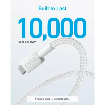 USB laidas Anker 322 1,8 m USB A USB C Baltas