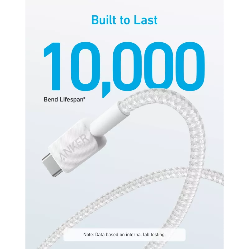USB laidas Anker 322 1,8 m USB A USB C Baltas