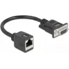 Nuosekliojo prievado adapteris DeLOCK DB9 moteriška į RJ45 lizdą 64122