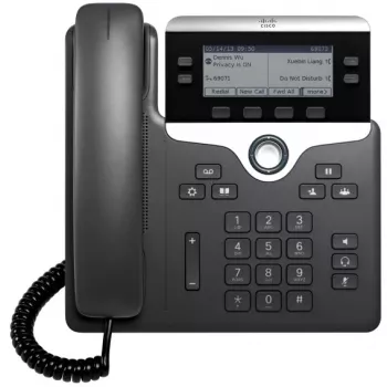 IP Phone 7821 For 3RD Party Call Control