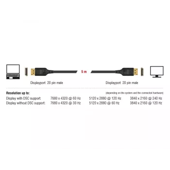 DisplayPort laidas DeLOCK 85658 1 m juodas