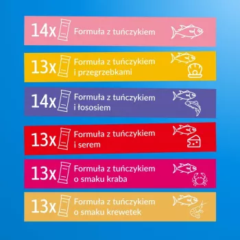 Šlapias kačių maistas INABA Churu 80P Tuno receptas — 80 tūbelių x 14 g