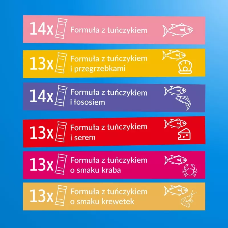 Šlapias kačių maistas INABA Churu 80P Tuno receptas — 80 tūbelių x 14 g