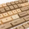 Ducky DCA132-USBOBMDPH1 įvesties įrenginio priedas Klaviatūros dangtelis