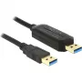 USB laidas DeLOCK 1,5 m USB 3.0-A – USB 3.0-A