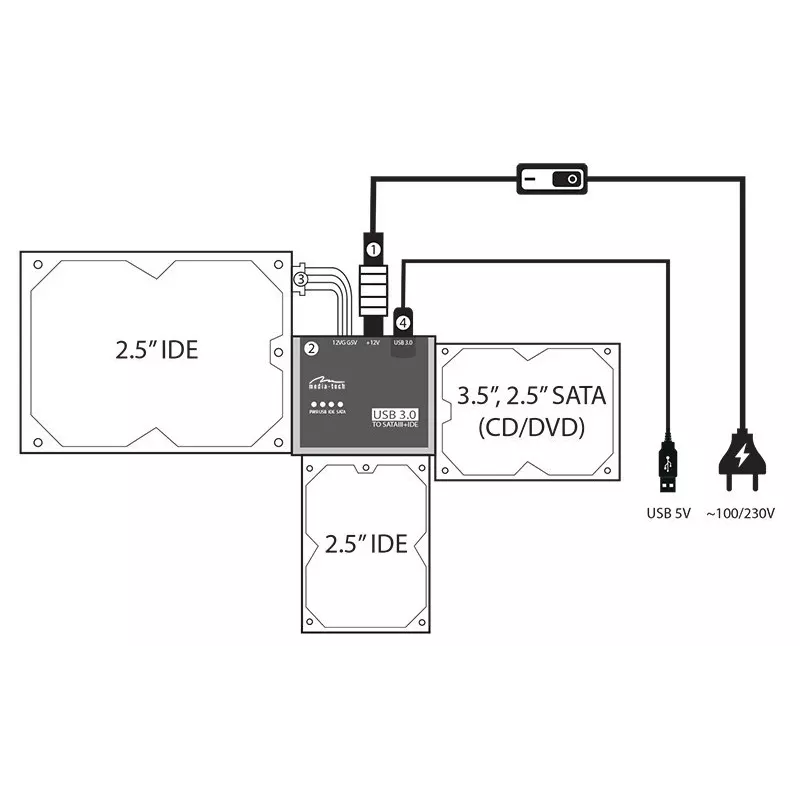 Jacob-elektronik.de MT5100 saugojimo diskas