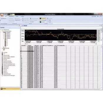 TESTO Comsoft 4 Professional matavimo programinė įranga ComSoft 4 Professional, 0554 1704 (0554 1704)