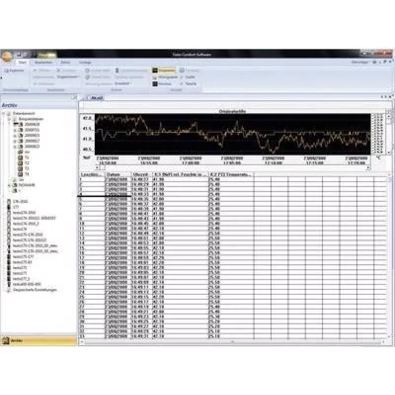 TESTO Comsoft 4 Professional matavimo programinė įranga ComSoft 4 Professional, 0554 1704 (0554 1704)