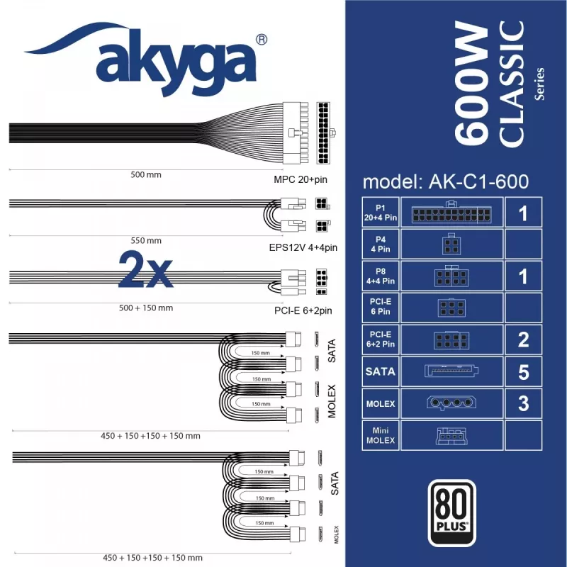 Maitinimo blokas Akyga AK-C1-600 ATX 600W PRO SERIES