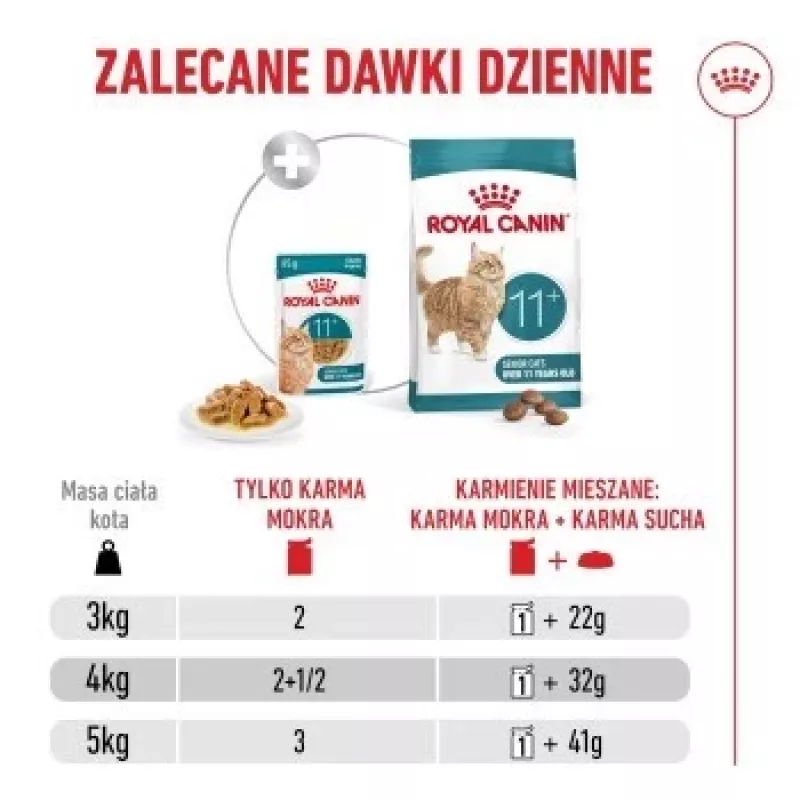 Šlapias kačių ėdalas Royal Canin FHN Ageing 11+ Gravy 12×85 g – pilnavertis drėgnas maistas vyresnio amžiaus katėms padėklėliuose