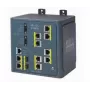 IE 3000 8-Port Base Switch w/ Layer 3