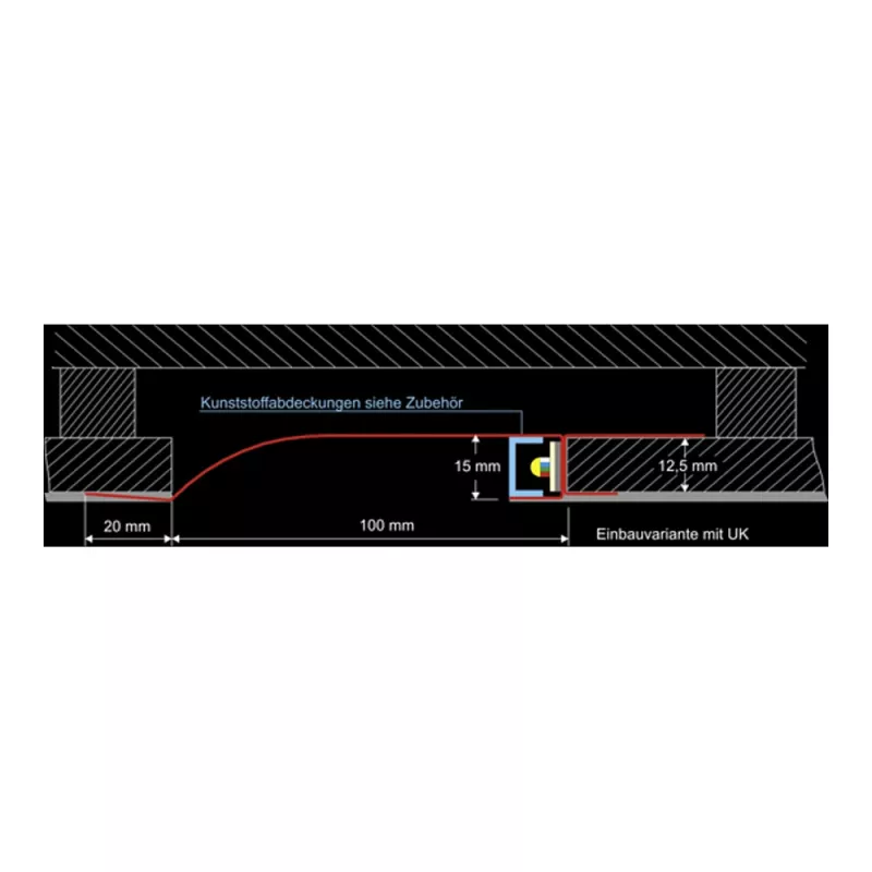 Synergy 21 LED Profil 200cm, Zinkblech Type-D2