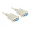 Serial Nullmodem 9 pin female auf 9 pin female 1.8 m, kabelis pilkas, 1,8 metro