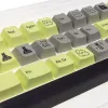 Ducky DCA132-USMICCHPH1 įvesties įrenginio priedas – klaviatūros dangtelis