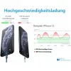 Alcasa PCA-W003W įkroviklis mobiliesiems įrenginiams, baltas (PCA-W003W)