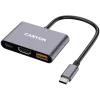 Canyon DS-4 USB Type-C šakotuvas 10000 Mbit/s HDMI USB 3.2 Gen 2