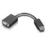 Lenovo kabelis LED 03T6553 - laidas - skaitmeninis / ekrano / vaizdo