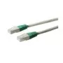 Wentronic Goobay CAT 5e, F/UTP kryžminis kabelis, pilkas, 2 m – CCA vario mišinys (50187)