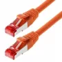 Tinklo kabelis Helos CAT6 S/FTP (PIMF) 0,5 m