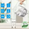 Elektrinis virdulys Forme FKG-102 1,7 l 2200 W baltas