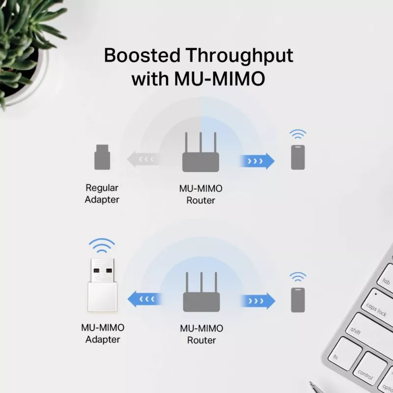 Tinklo USB adapteris MERCUSYS MA30N — Dviejų dažnių „Wi‑Fi“ (2,4/5 GHz), 400/867 Mbps, USB 2.0, vidinė antena, baltas