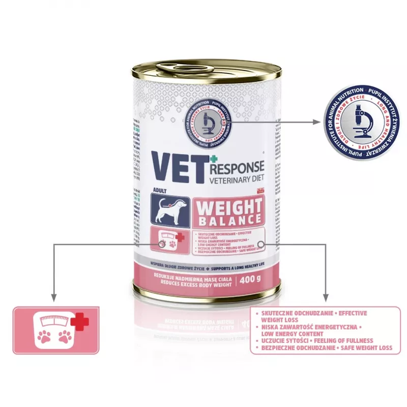 VET RESPONSE Svorio balansas - šlapias šunų maistas - 400g