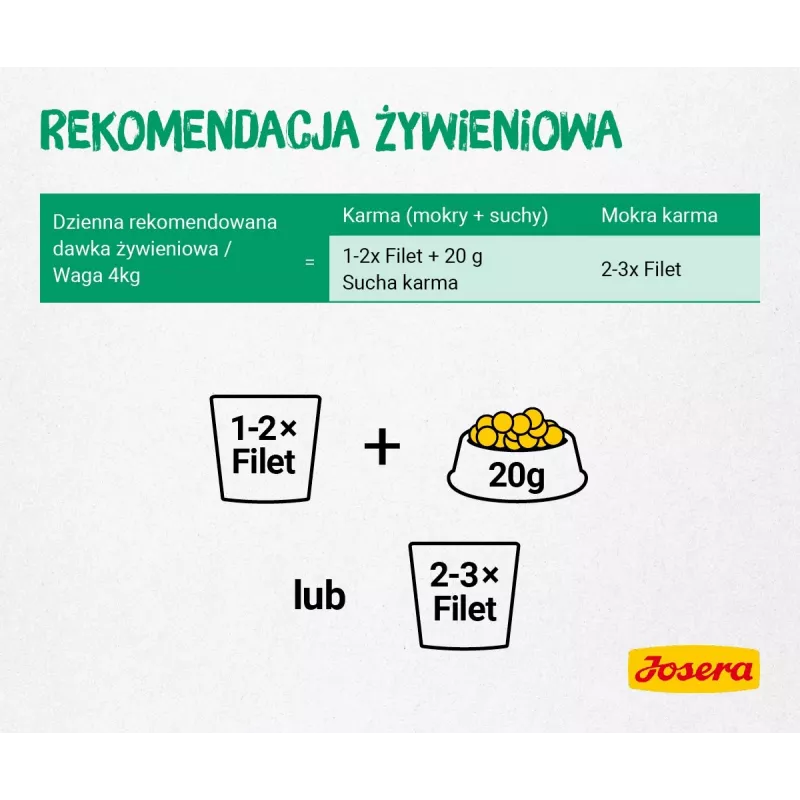 JOSERA Fillet vištiena su antiena - drėgnas kačių maistas - 70 g
