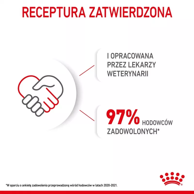 Sausas šunų maistas Royal Canin Mini Puppy 2 kg – mažos veislės, vištiena, 31 % baltymų