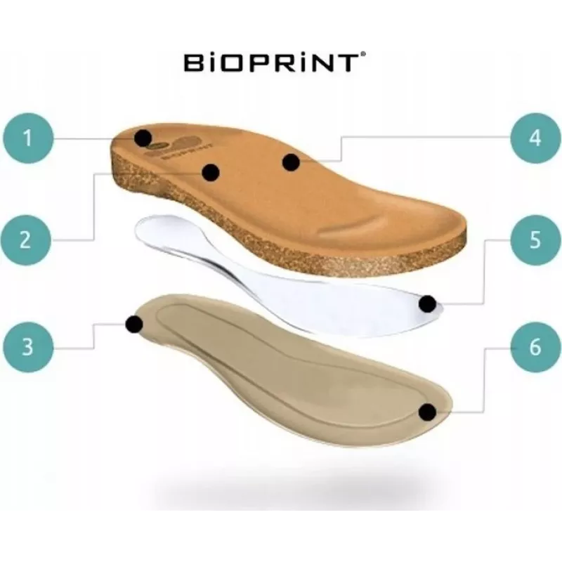 Patogūs basutės Scholl AIR BAG BACK STRAP BRONZE 39