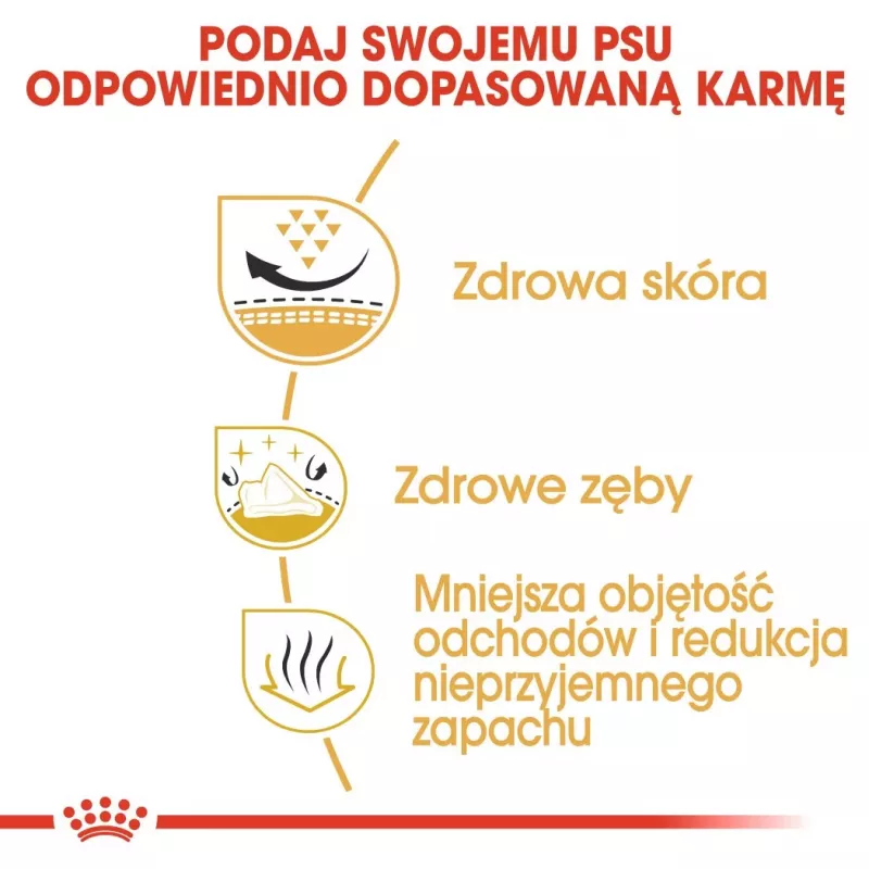 Sausas šunų maistas Royal Canin Shih Tzu Adult 7,5 kg — vištiena, 24 % baltymų, 20 % riebalų