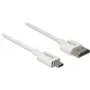 HDMI laidas DeLOCK 85148 0,5 m A tipo į D tipo baltas