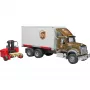 Žaislinė transporto priemonė BRUDER 2828