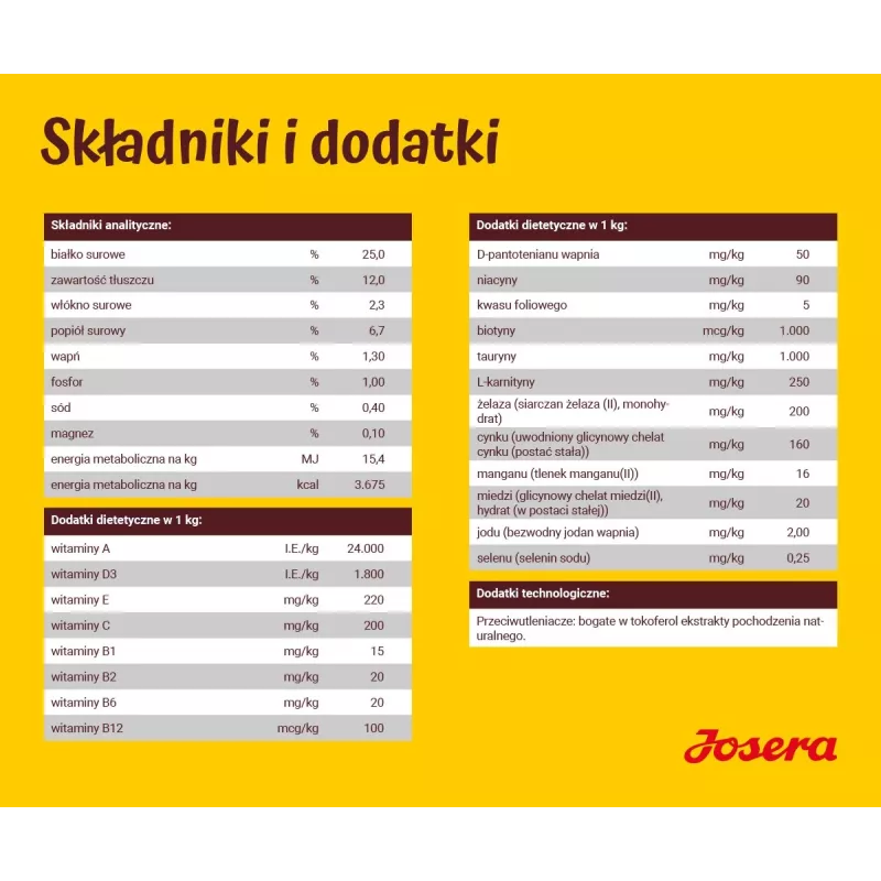 JOSERA Kids - sausas šunų maistas - 12,5kg