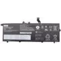 Baterija Lenovo 02DL013 57Wh 4922mAh ličio jonų, pakeičiama suderinamiems Lenovo nešiojamiesiems kompiuteriams