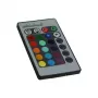 Synergy 21 LED Retrofit priedas IR nuotolinio valdymo pultelis RGB