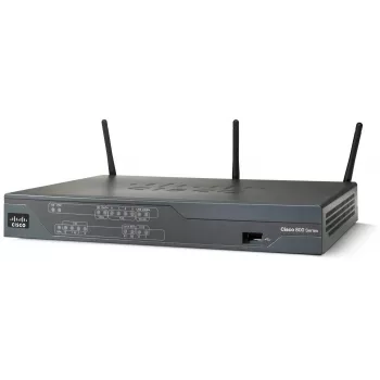881 Eth Sec Router Su