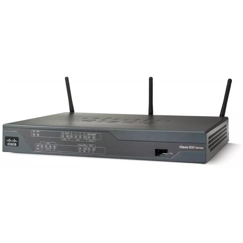 881 Eth Sec Router Su