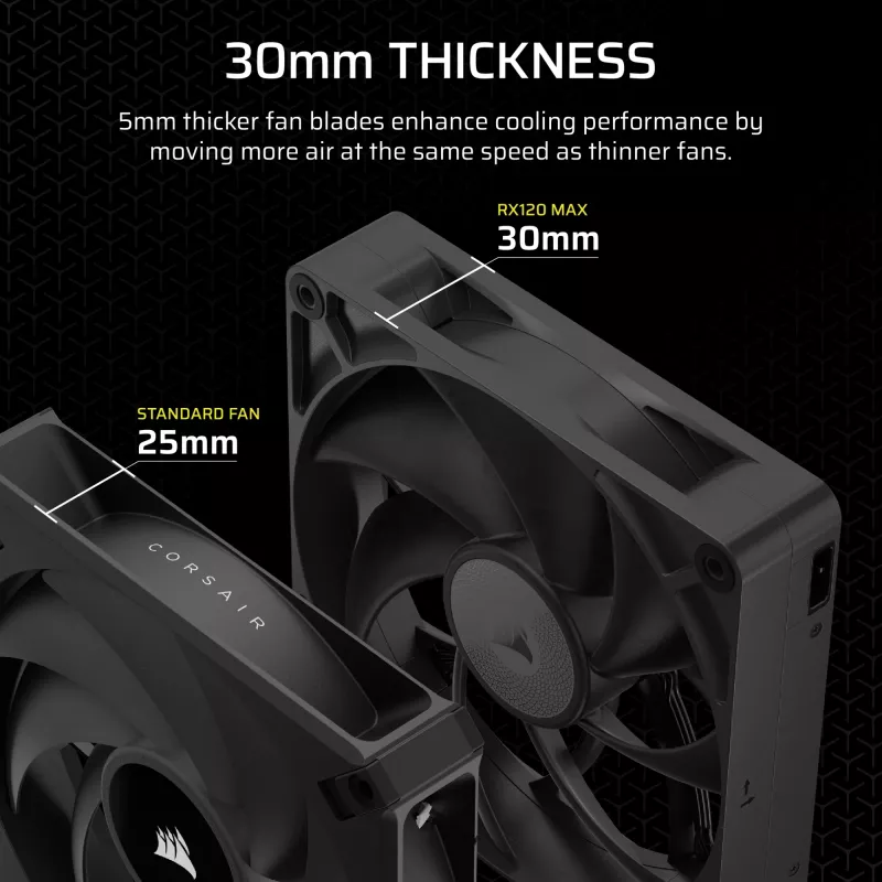 Corsair iCUE LINK RX120 MAX 120 mm korpuso ventiliatorius – juodas