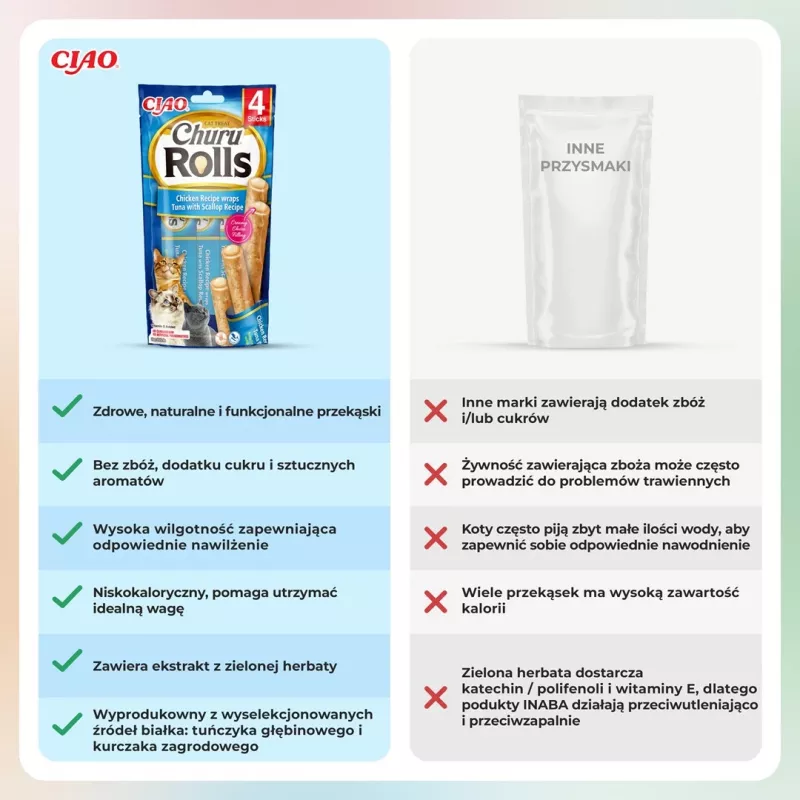 INABA Churu Rolls vištienos recepto suktinukai su tuno ir šukutės receptu - skanėstai katėms - 4x10 g