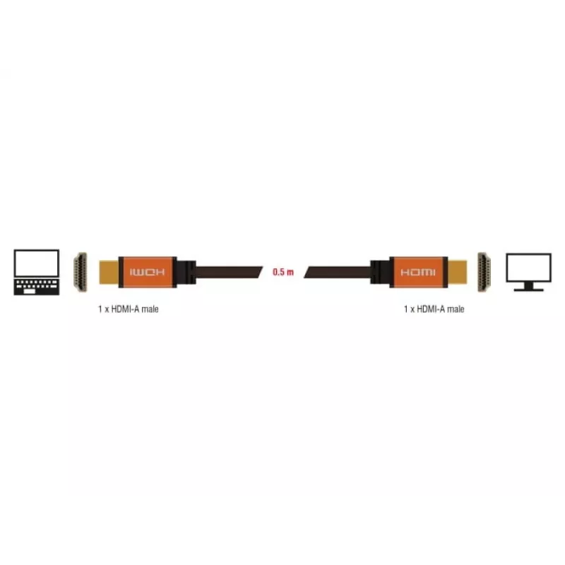 DeLOCK - HDMI kabelis - HDMI (M) į HDMI (M) - 50 cm - triguba izoliacija - juoda, auksinė - 8K palaikymas