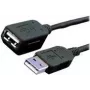 USB2.0 AM/AF prailginimo laidas 1,8 m MediaRange kabelis (MRCS154)