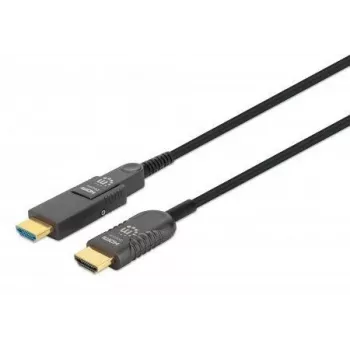 HDMI į Mikro HDMI