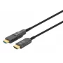 HDMI į Mikro HDMI