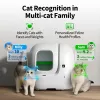 Atviras kačių tualetas PETKIT Purobot Max Pro — Baltas, 657×538×603 mm, 12 V adapteris