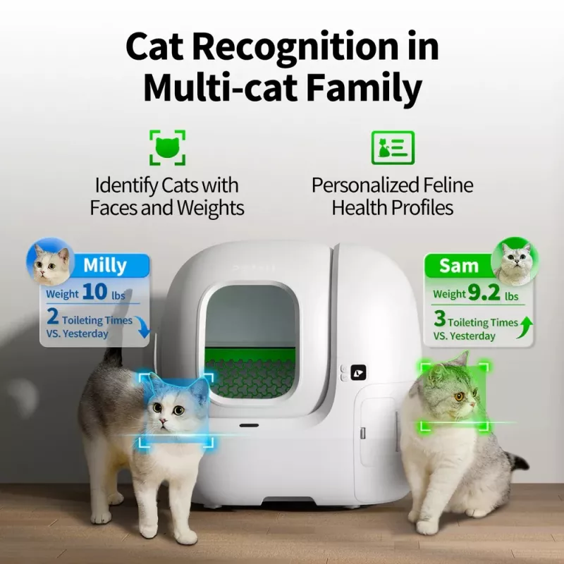Atviras kačių tualetas PETKIT Purobot Max Pro — Baltas, 657×538×603 mm, 12 V adapteris
