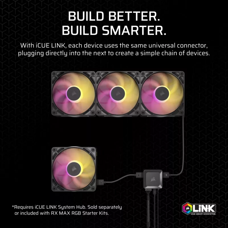 Ventiliatorius Corsair iCUE LINK RX140 MAX RGB 14 cm Juodas 300-1600 RPM