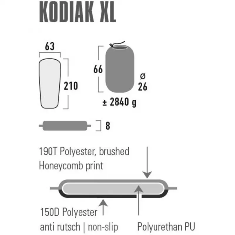 High Peak Kodiak XL viengulis čiužinys juodas