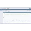 „Rack Power Manager“ žiniatinklio paslaugų API rinkinys su 5 val. techninės pagalbos (RPM-WSK)