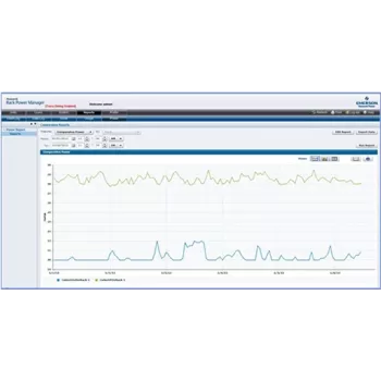 „Rack Power Manager“ žiniatinklio paslaugų API rinkinys su 5 val. techninės pagalbos (RPM-WSK)